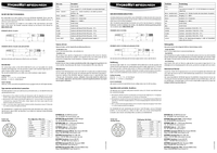 Thumbnail of document Manual - MP102H/MP402H Meteorological Transmitters